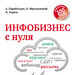 Николай Мрочковский Инфобизнес с нуля. 100 шагов к созданию своей денежной империи 16+