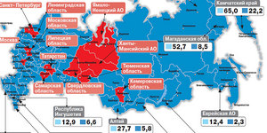 Кто в России кого кормит