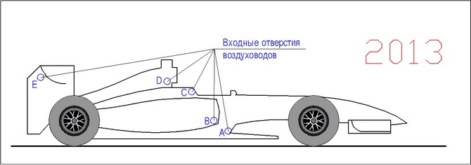 Болид формулы 1 своими руками чертежи