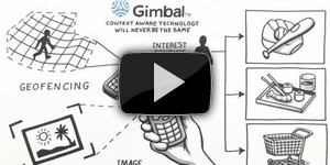 Gimbal :революция смартфонов