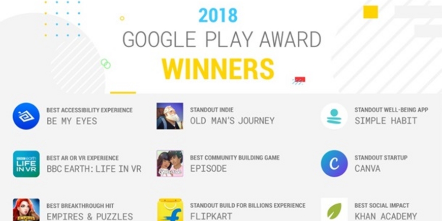 Названы победители Google Play Awards 2018