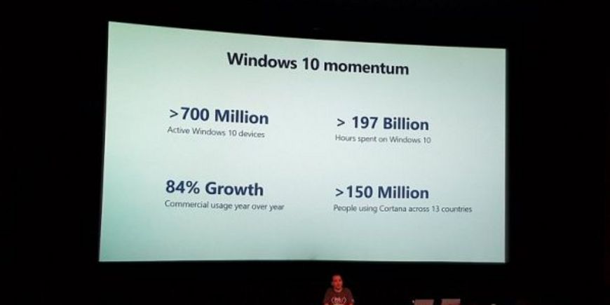 Windows 10 продолжает бить рекорды популярности