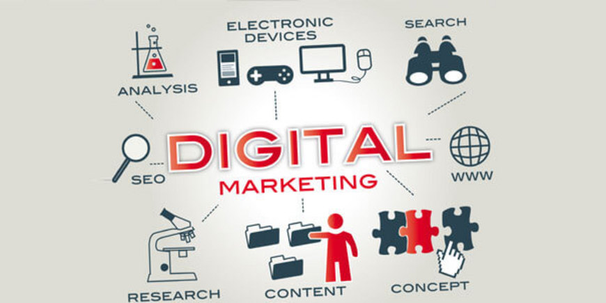 Тренды Digital-маркетинга на 2019-2020 годы