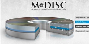 100-гигабайтный вечный диск M-Disc Blu-ray